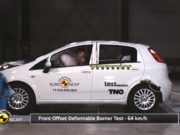 Punto Euro NCAP