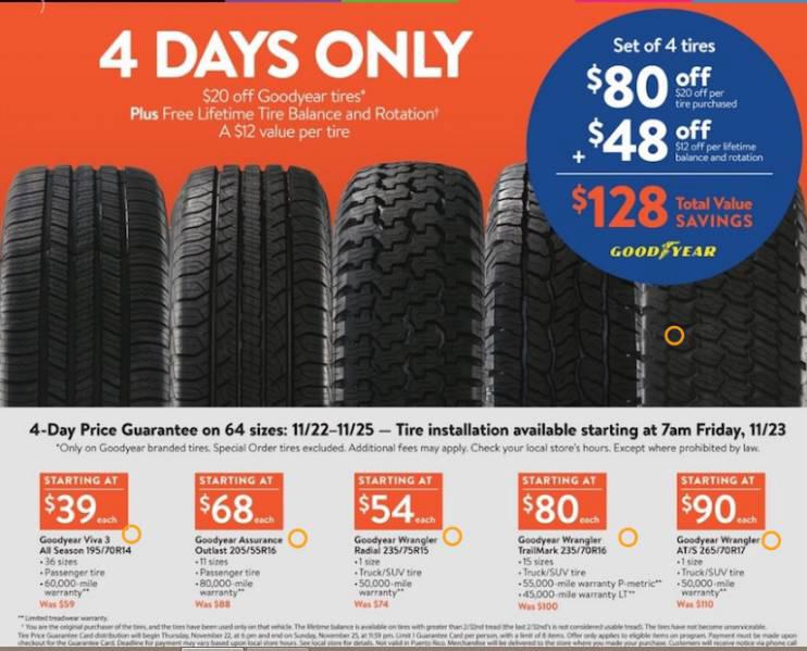 Are Goodyear Viva 3 All-season tires any good even though they're so cheap?  - Alt Car news