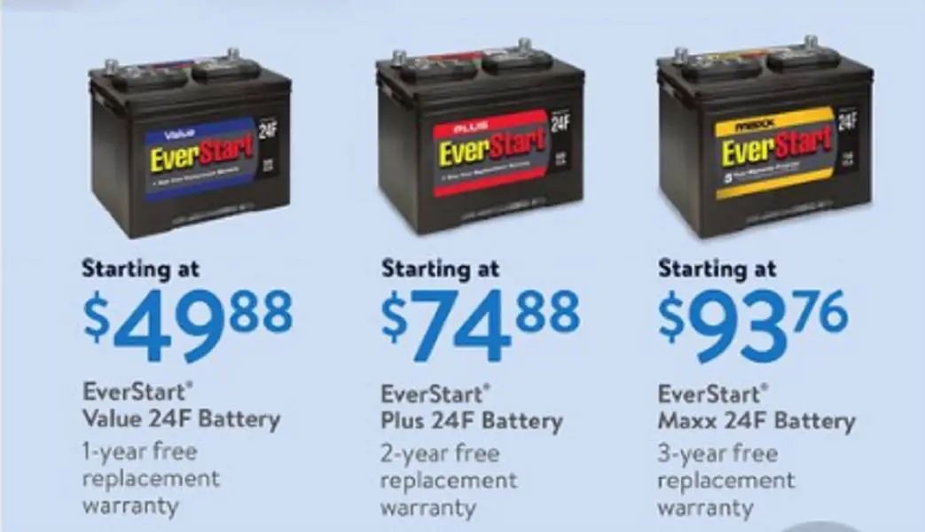 cheapest car battery prices near me