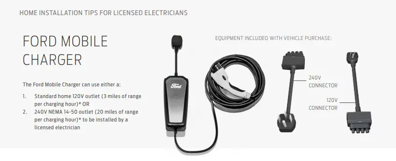 ford lightning 2022 charging