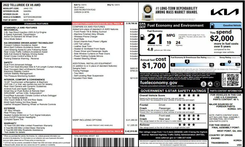 2022 KIA Telluride Monroney label