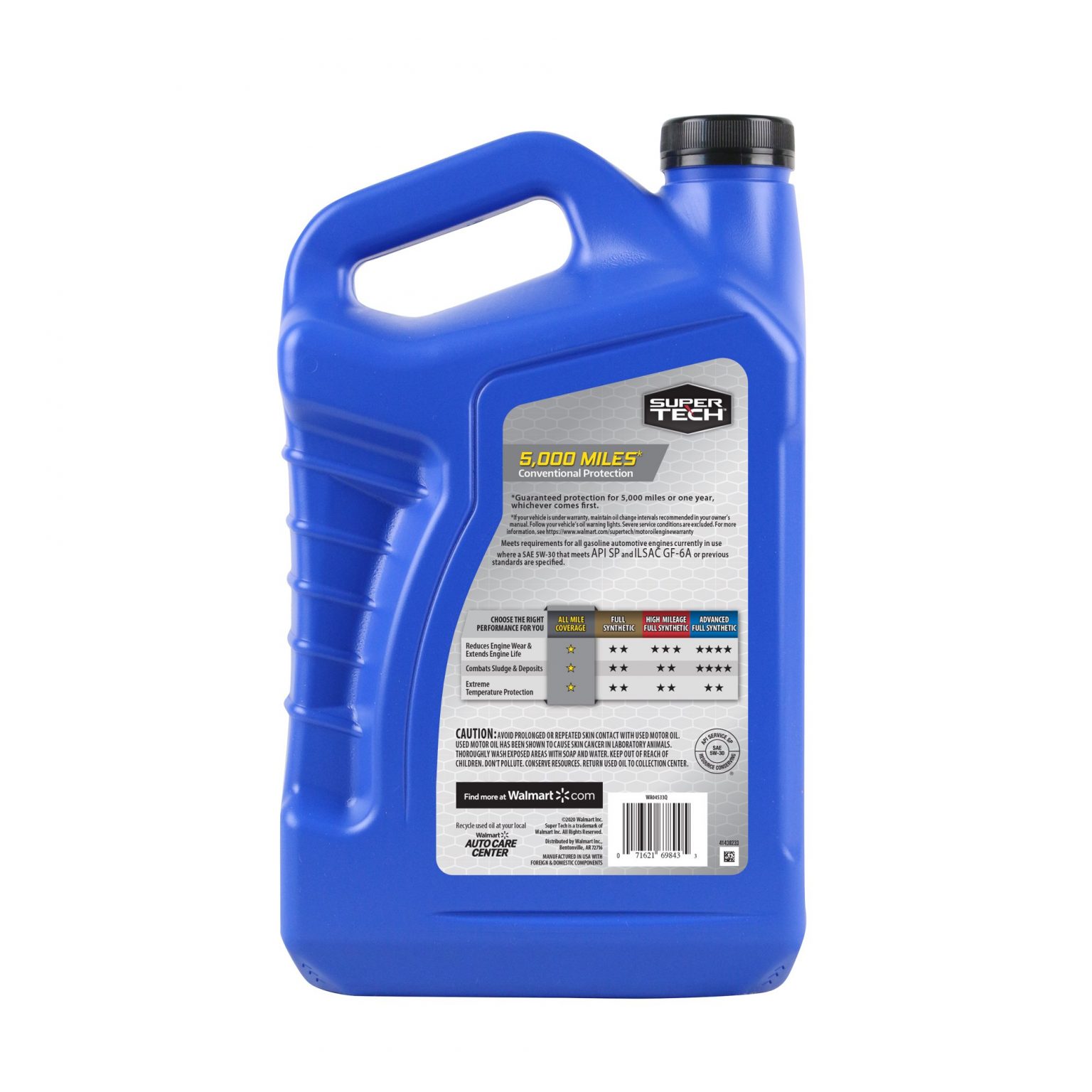 Is Walmart's Super Tech motor oil any good even though it's so cheap