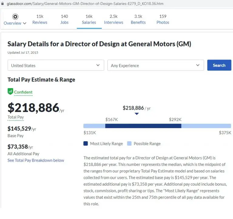 General Motors designer roasted for photoshopping a GMC Sierra EV truck ...