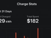 A screenshots of the charging stats for a Tesla Model Y charging only on a supercharger