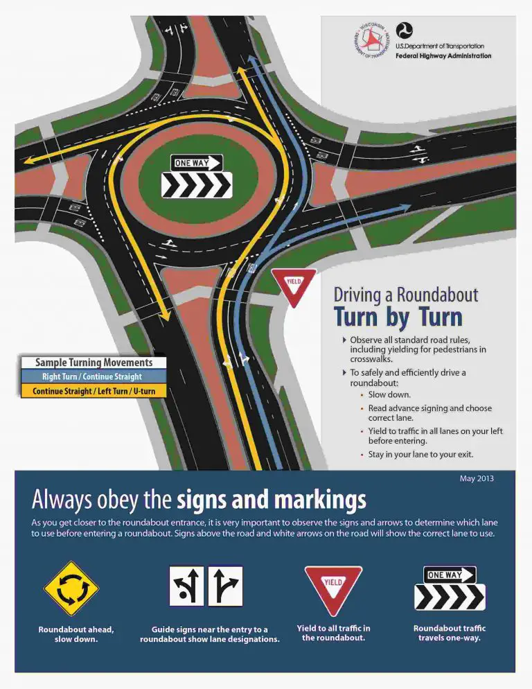 T-Bone crash on Oshkosh roundabout timely reminder to brush up on ...