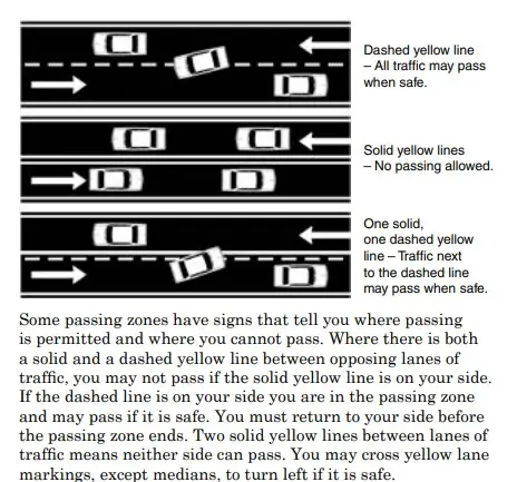 Drivers in Battle Ground, WA apparently think it's OK to cross double ...