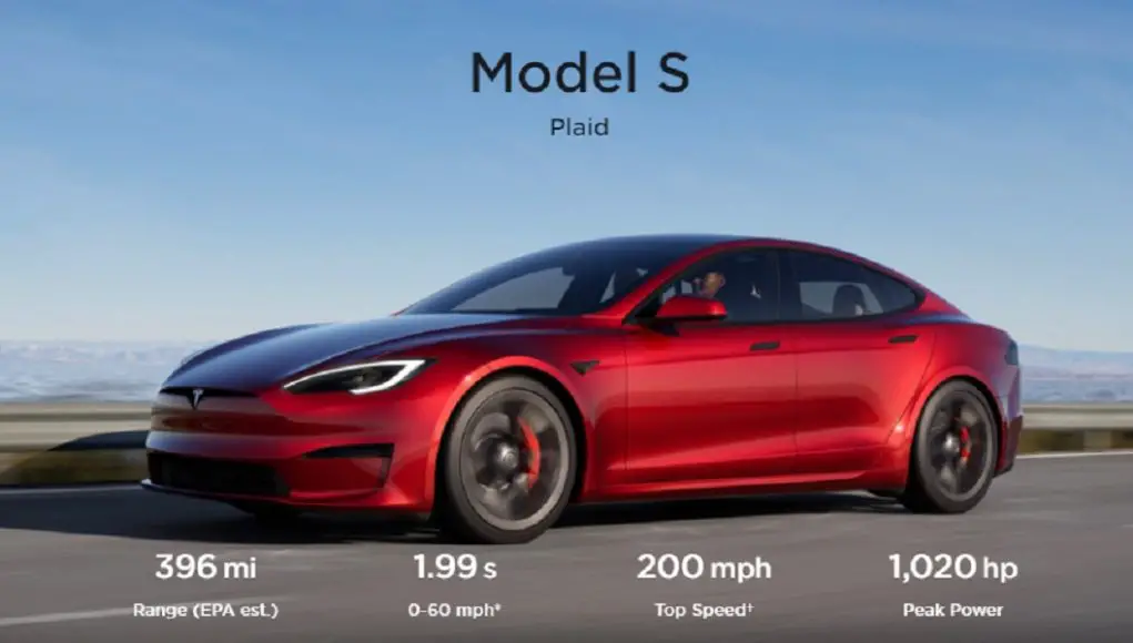 Model S Plaid