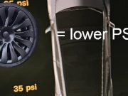 A screenshot of the tire pressure readouts of a Tesla with a hubcap.